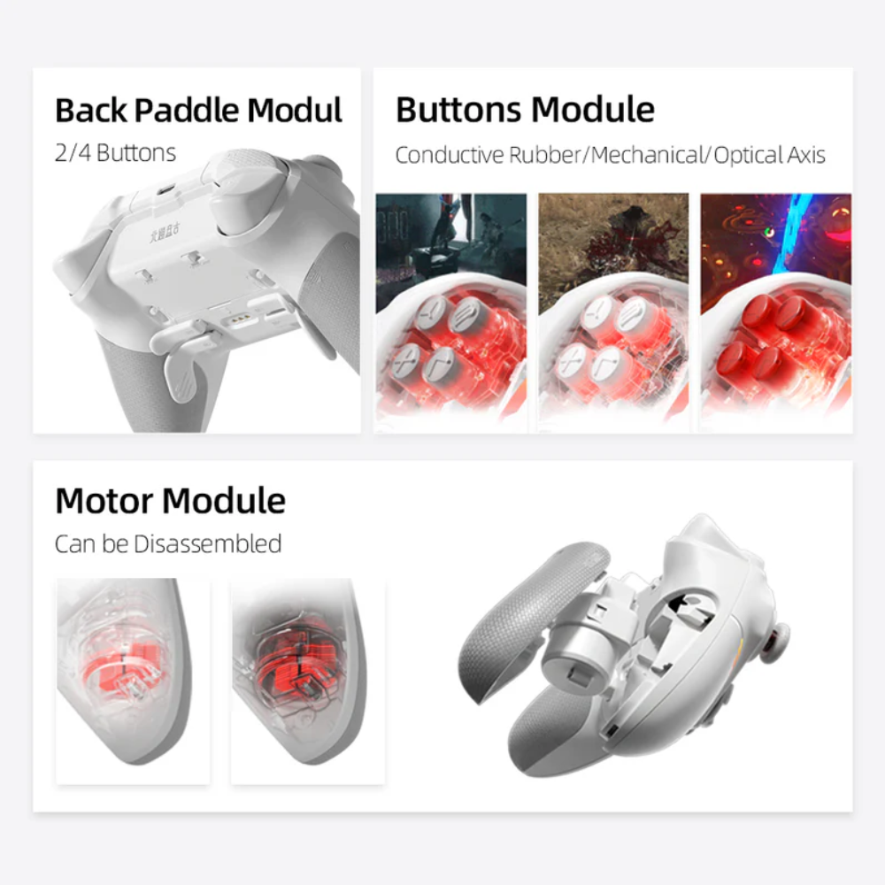BEITONG Pangu Modular Game Controller 6 BEITONG Pangu Modular Game Controller - Image 6