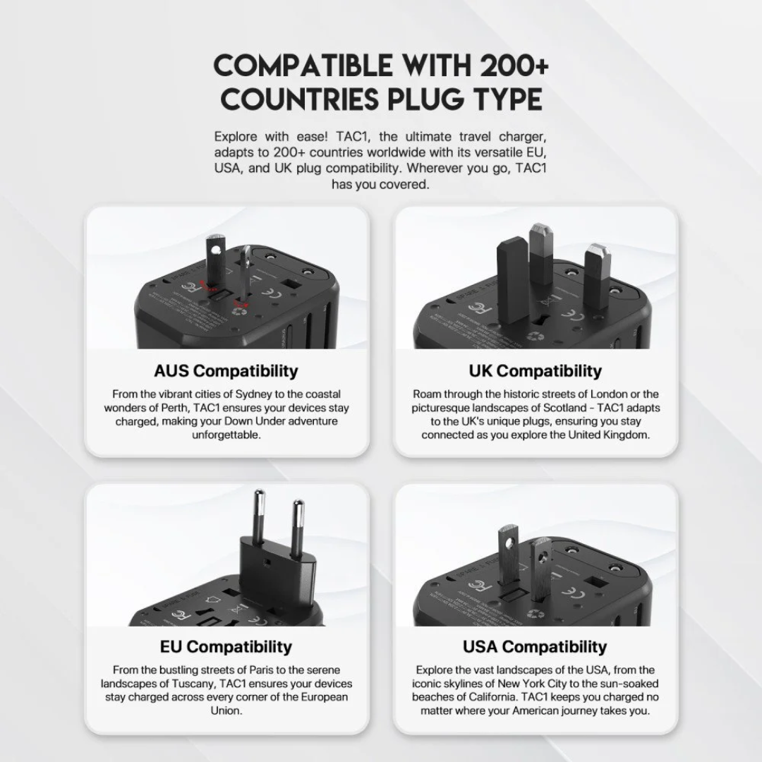 FANTECH TAC1 Universal PowerCube Travel Multi Adapter 5 FANTECH TAC1 Universal PowerCube Travel Multi Adapter - Image 5