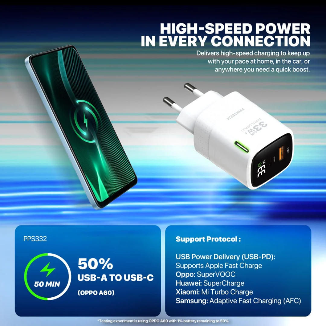FANTECH PPS332 PowerPLUS 33W 2-Ports GaN Charger (PD+QC) 2 FANTECH PPS332 PowerPLUS 33W 2-Ports GaN Charger (PD+QC) - Image 2