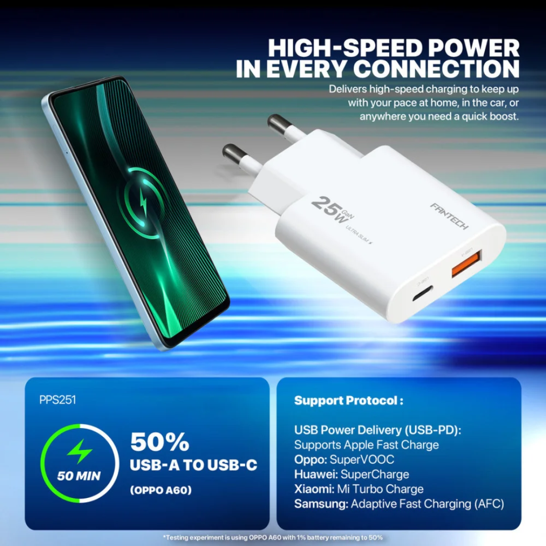 FANTECH PPS251 PowerPLUS 25W 2 Ports GaN Charger (PD+QC) 6 FANTECH PPS251 PowerPLUS 25W 2 Ports GaN Charger (PD+QC) - Image 6