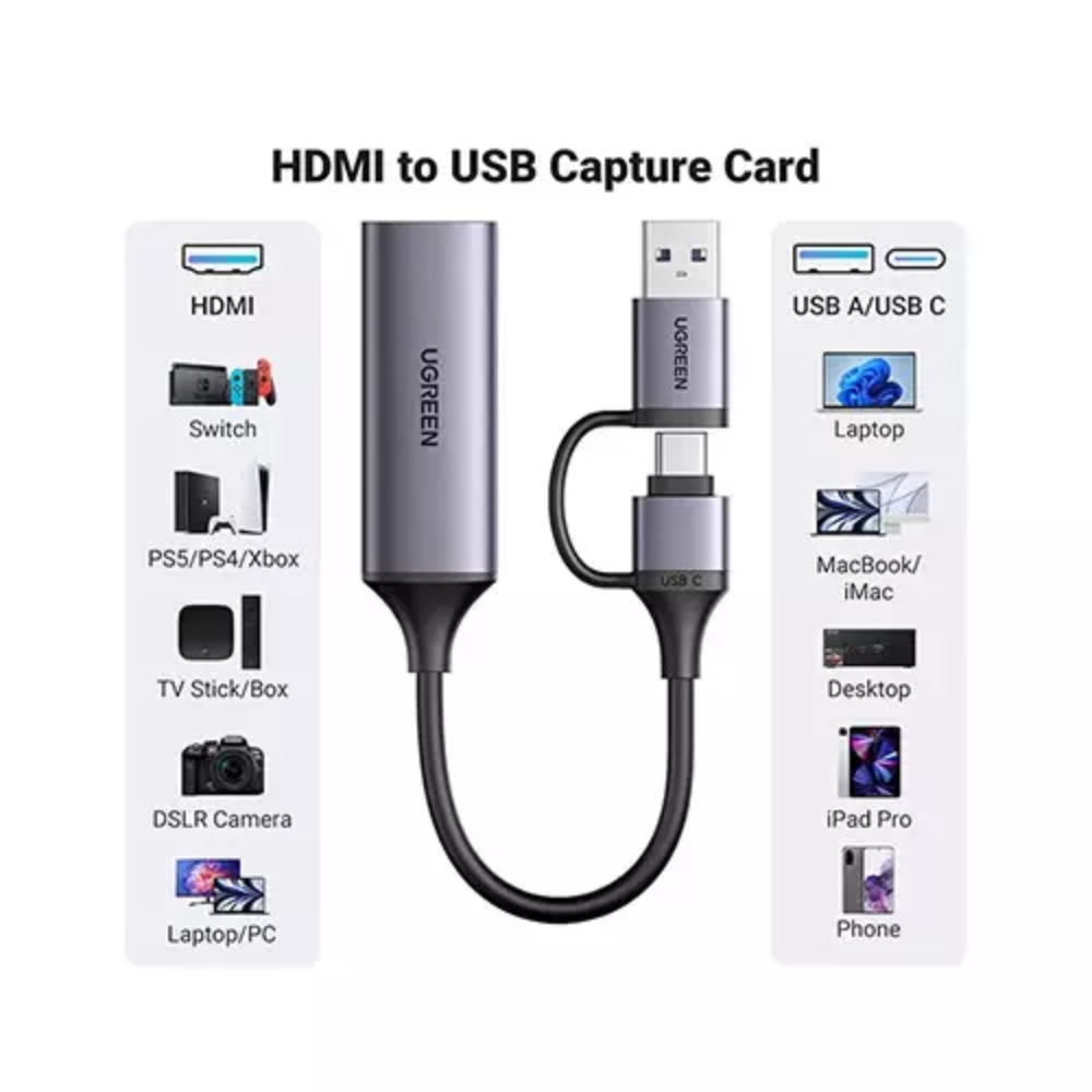 Ugreen CM716 (25854) Type-C & USB Male to HDMI Female Video Capture Card 5 Ugreen CM716 (25854) Type-C & USB Male to HDMI Female Video Capture Card - Image 5