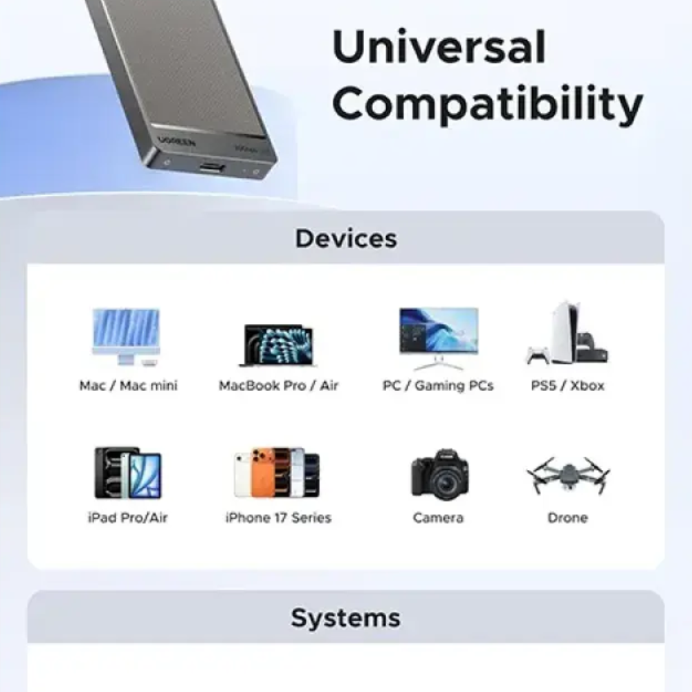 UGREEN CM766 (35270) Portable Solid State Drive 5 UGREEN CM766 (35270) Portable Solid State Drive - Image 5