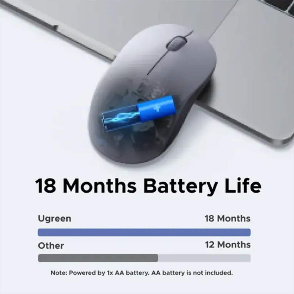 UGREEN M331 (65627) Multi-mode Wireless Mouse, Gray 2 UGREEN M331 (65627) Multi-mode Wireless Mouse, Gray - Image 2
