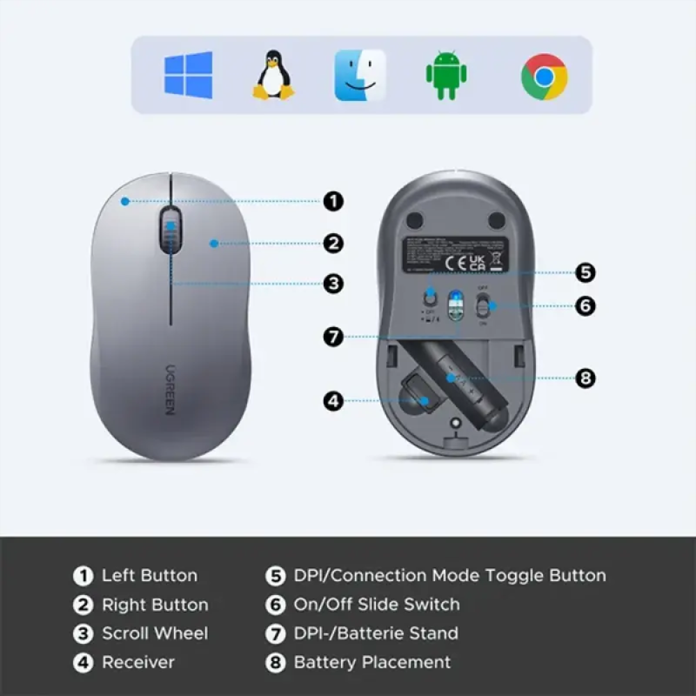UGREEN M331 (65627) Multi-mode Wireless Mouse, Gray 3 UGREEN M331 (65627) Multi-mode Wireless Mouse, Gray - Image 3
