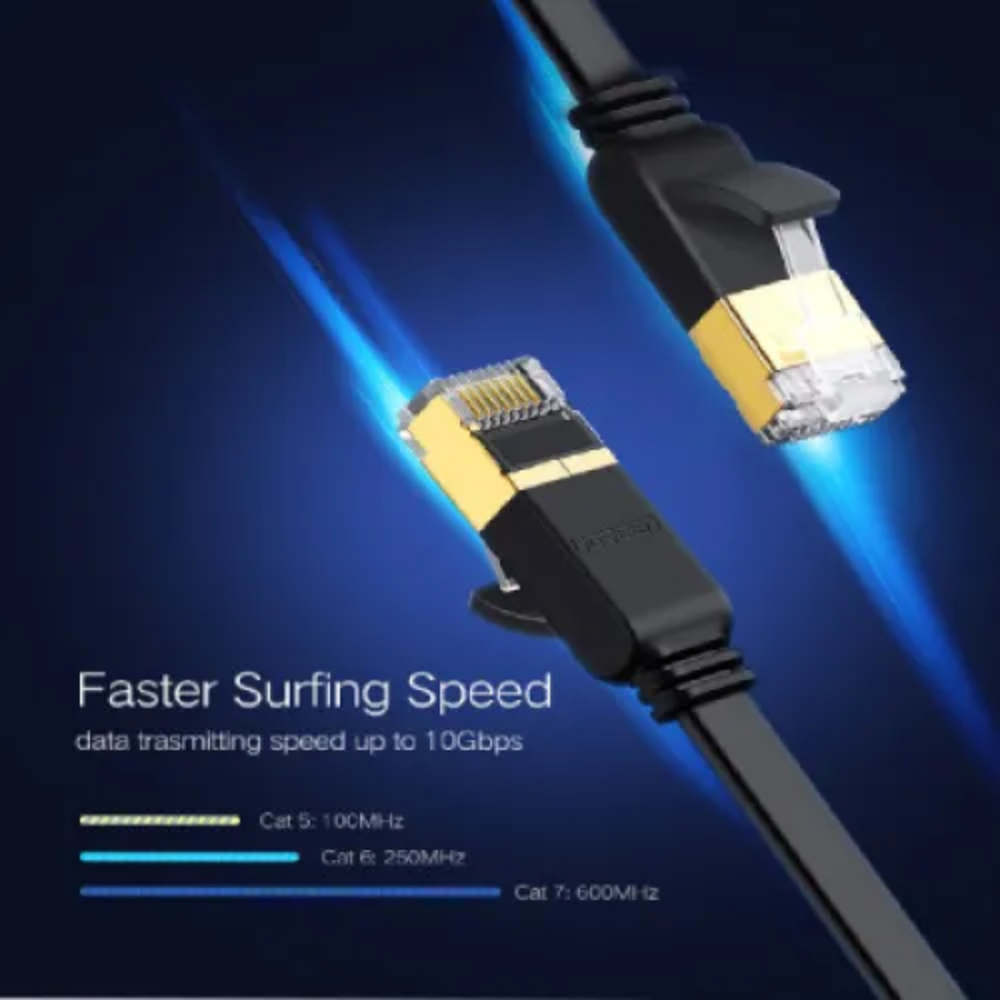 UGREEN NW106 (11261) Cat 7 U/FTP Lan Cable - 2M 3 UGREEN NW106 (11261) Cat 7 U/FTP Lan Cable - 2M - Image 3
