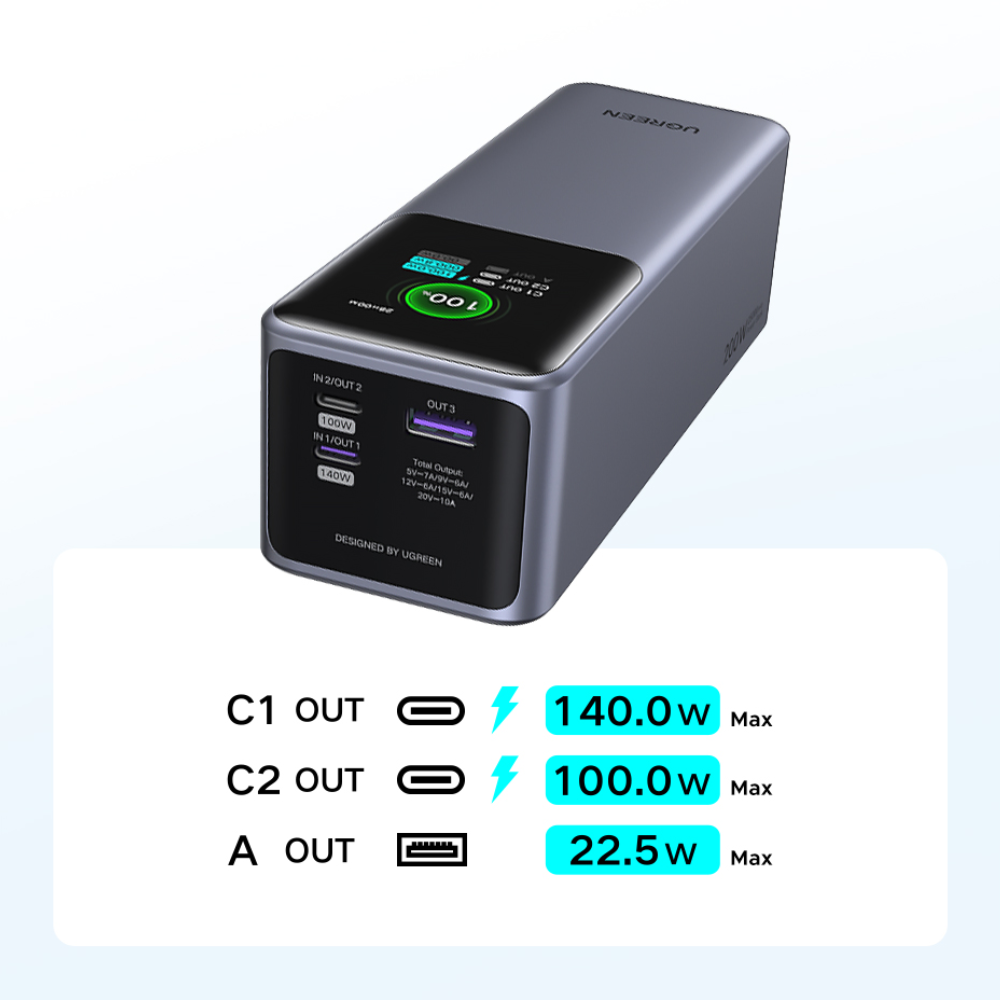 UGREEN Nexode PB722 25000mAh 200W Fast Charging Power Bank (35525B) 3 UGREEN Nexode PB722 25000mAh 200W Fast Charging Power Bank (35525B) - Image 3