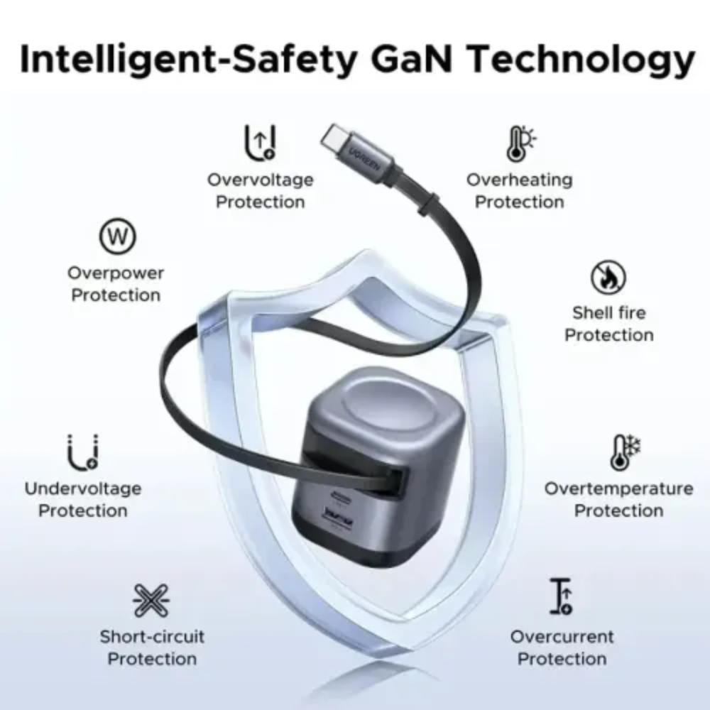 UGREEN x614 (65823) 45W GaN Fast Charger with Retractable Cable - UK 4 UGREEN x614 (65823) 45W GaN Fast Charger with Retractable Cable - UK - Image 4