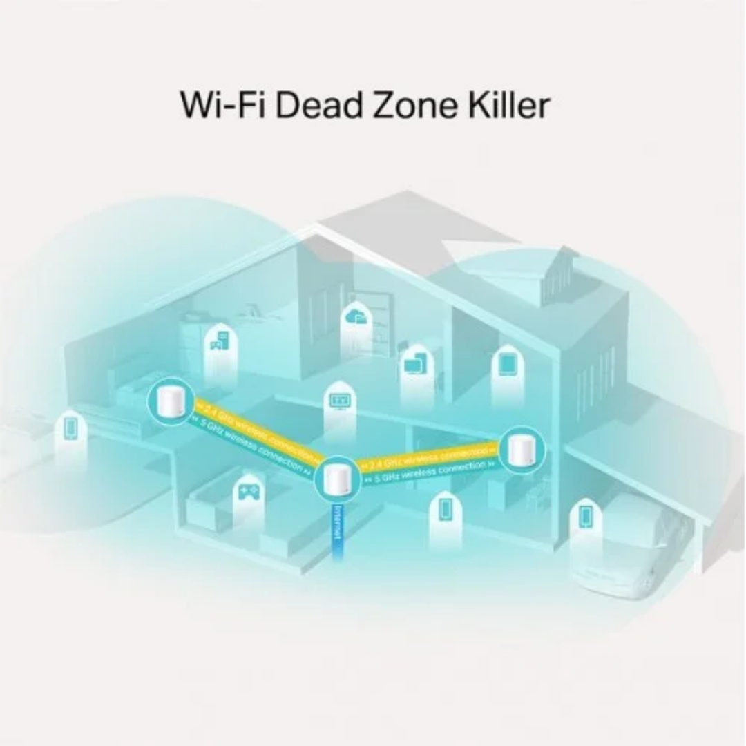 TP-Link Deco X20 AX1800 Dual-Band Wi-Fi 6 Mesh Router (1 Pack) 3 TP-Link Deco X20 AX1800 Dual-Band Wi-Fi 6 Mesh Router (1 Pack) - Image 3