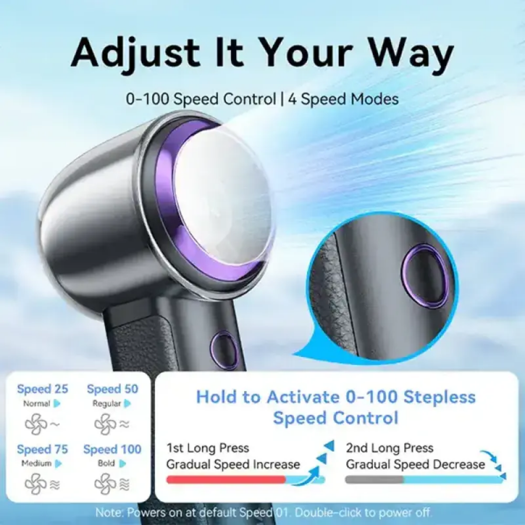 VENTION PBAN0 Adjustable Handheld High-Speed Fan with LED Display 2 VENTION PBAN0 Adjustable Handheld High-Speed Fan with LED Display - Image 2