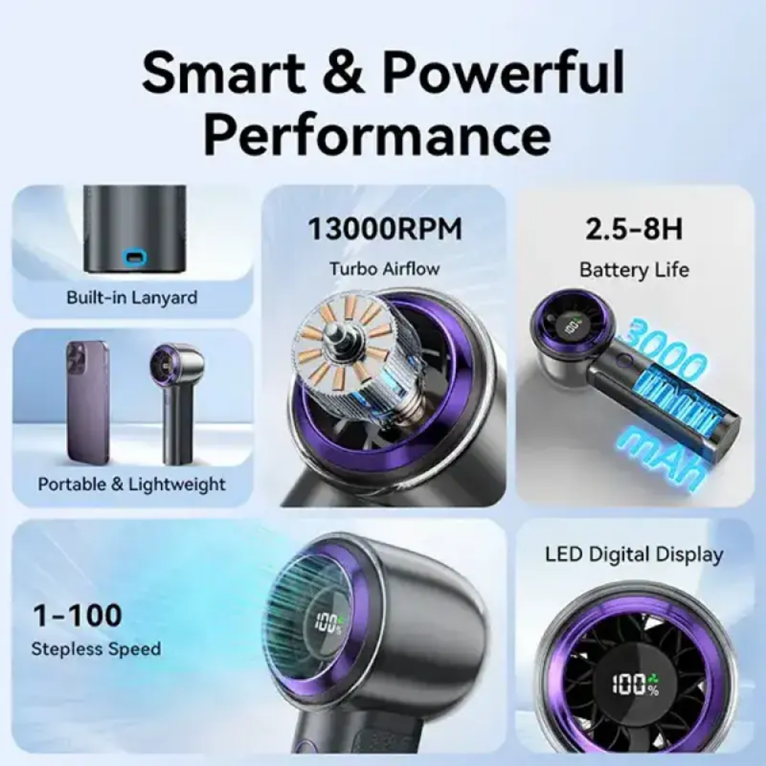 VENTION PBAN0 Adjustable Handheld High-Speed Fan with LED Display 3 VENTION PBAN0 Adjustable Handheld High-Speed Fan with LED Display - Image 3