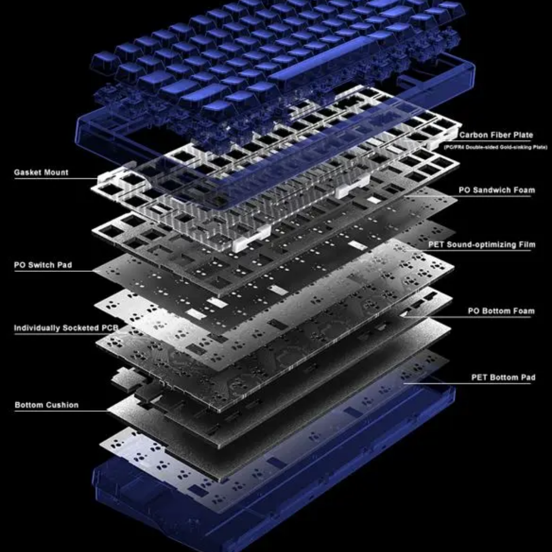 AULA Nova75 Tri-mode Mechanical Keyboard with TFT Display 5 AULA Nova75 Tri-mode Mechanical Keyboard with TFT Display - Image 5