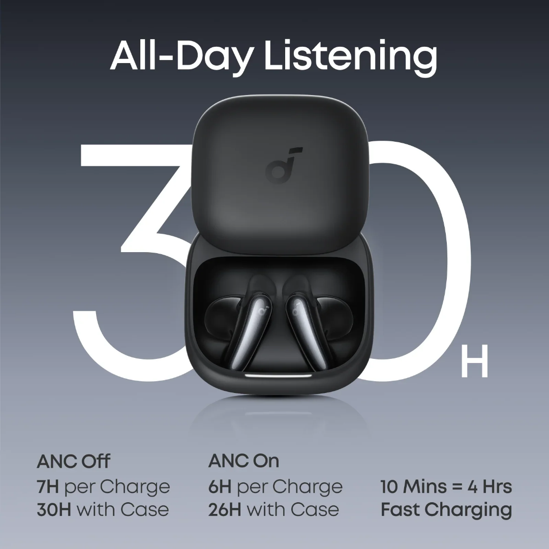 Anker Soundcore Liberty Buds | Wireless Semi-in-Ear Earbuds with ANC 3 Anker Soundcore Liberty Buds | Wireless Semi-in-Ear Earbuds with ANC - Image 3
