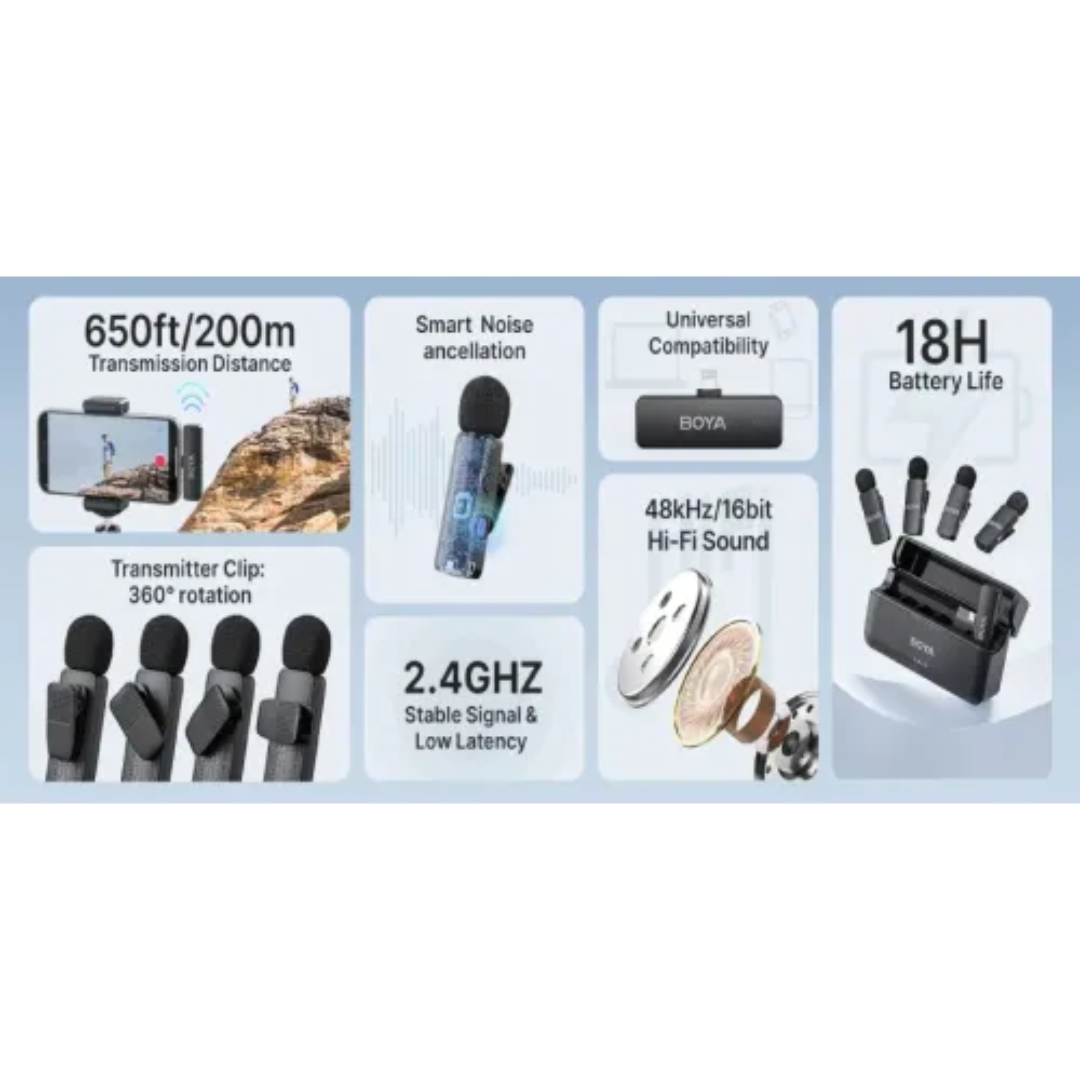 BOYA BY-V4 4-Channel Noise Cancellation Mini Wireless Microphone with 3.5mm Converter 5 BOYA BY-V4 4-Channel Noise Cancellation Mini Wireless Microphone with 3.5mm Converter - Image 5