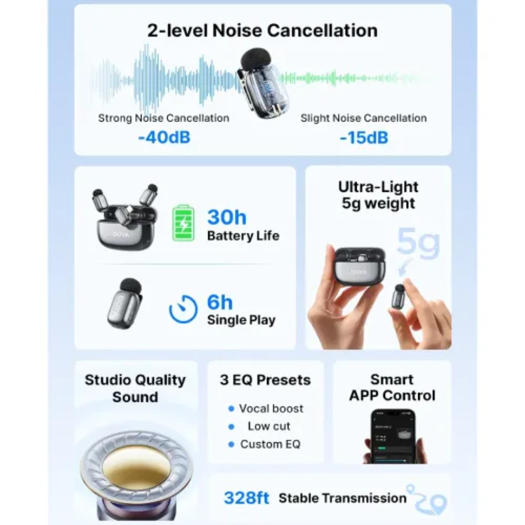 BOYA Mini 2-02 AI Noise Cancellation Super Mini Wireless Microphone 2 BOYA Mini 2-02 AI Noise Cancellation Super Mini Wireless Microphone - Image 2