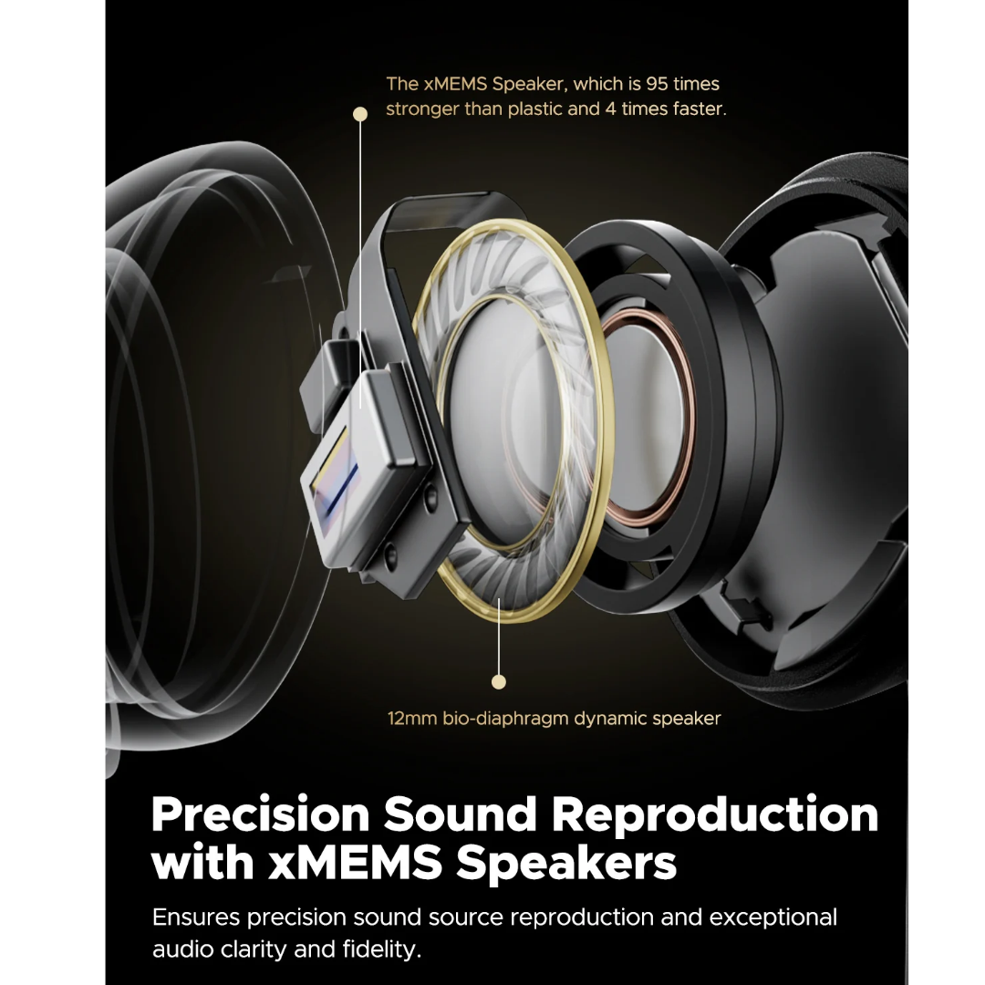 SoundPEATS Capsule3 Pro+ AI Adaptive ANC Wireless Earbuds 2 SoundPEATS Capsule3 Pro+ AI Adaptive ANC Wireless Earbuds - Image 2