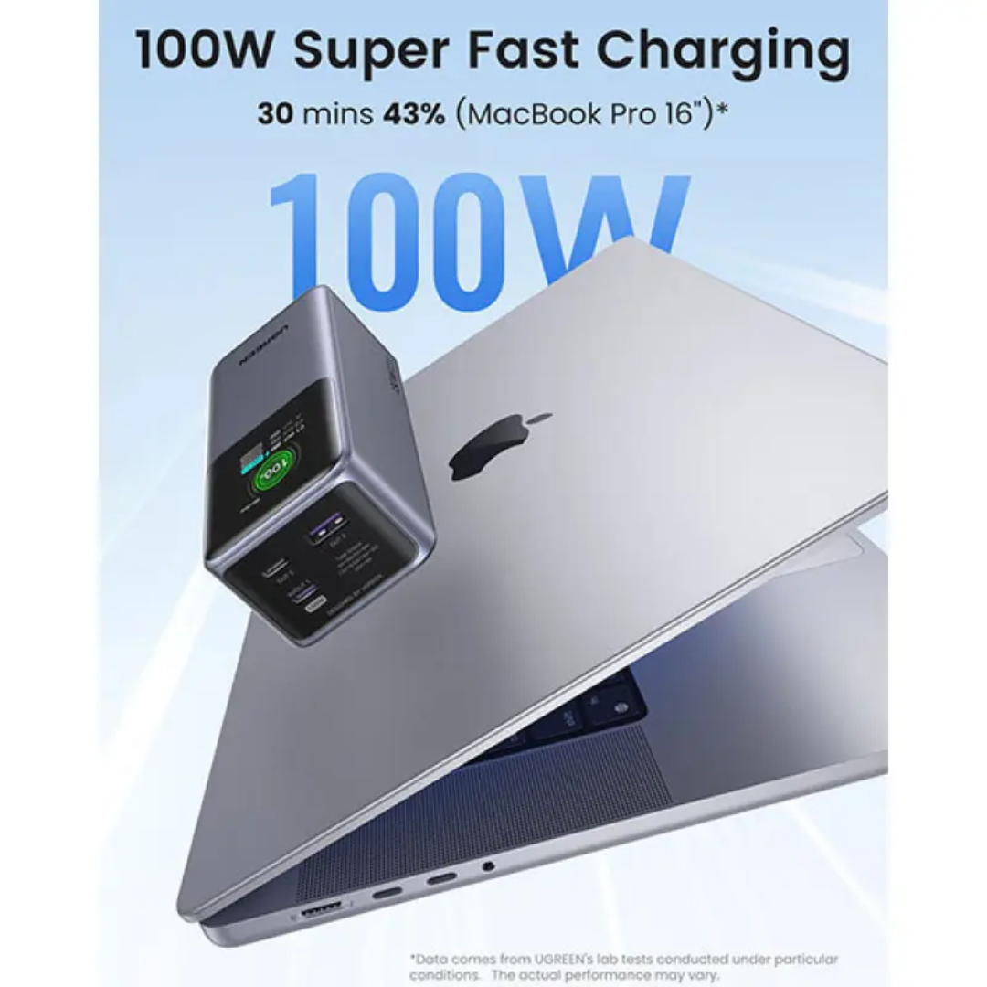 UGREEN PB721 20000mAh 130W Fast Charging Power Bank 2 UGREEN PB721 20000mAh 130W Fast Charging Power Bank - Image 2