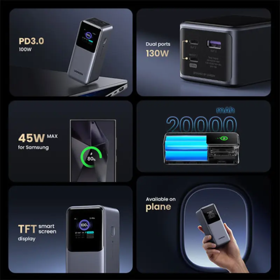 UGREEN PB721 20000mAh 130W Fast Charging Power Bank 3 UGREEN PB721 20000mAh 130W Fast Charging Power Bank - Image 3